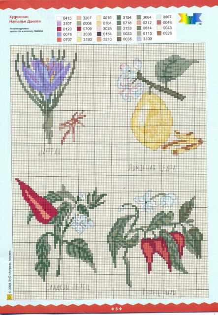 Legumes e Verduras na Cozinha em Ponto Cruz 6