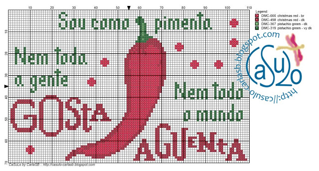 Enerxía (1/6) e não é repetida! 3