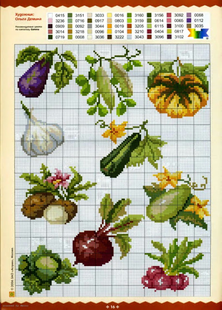 Legumes e Verduras na Cozinha em Ponto Cruz 1