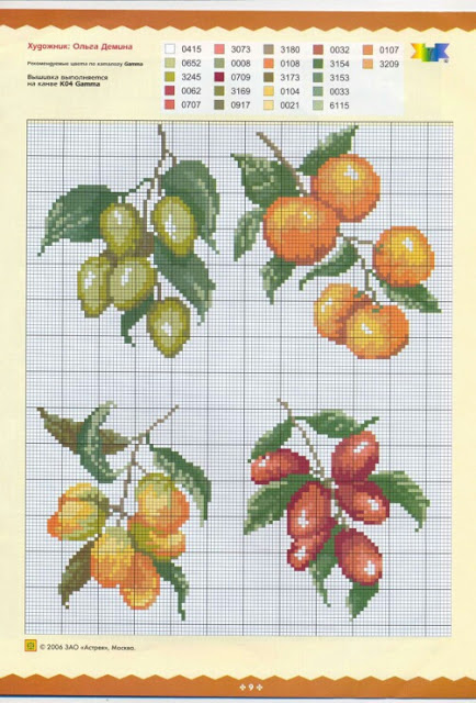 Legumes e Verduras na Cozinha em Ponto Cruz 4