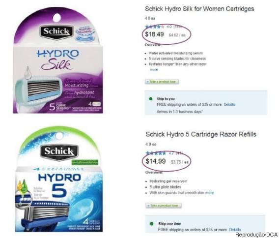 o GILETE 570 Mulheres ganham menos, mas produtos para elas custam até 7% mais. Pode?
