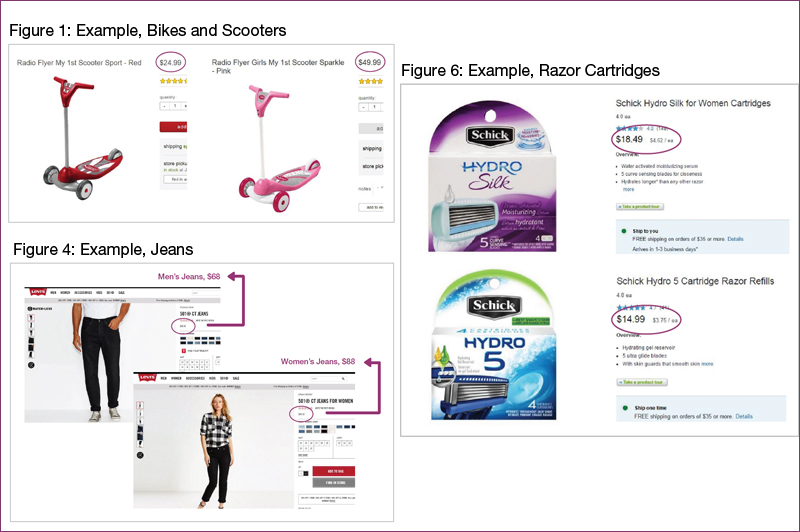 produtos Mulheres ganham menos, mas produtos para elas custam até 7% mais. Pode?