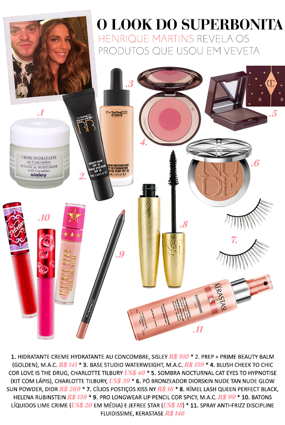 GE entrevista: Ivete revela truques de make, favoritos de formosura e mais… vem risco de make por aí! 8 produtos